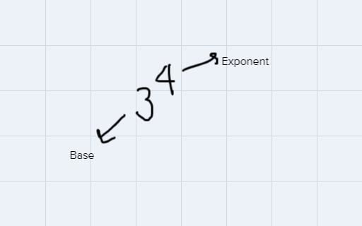 complete the following write an exponential Expression shoes and all number between-example-1