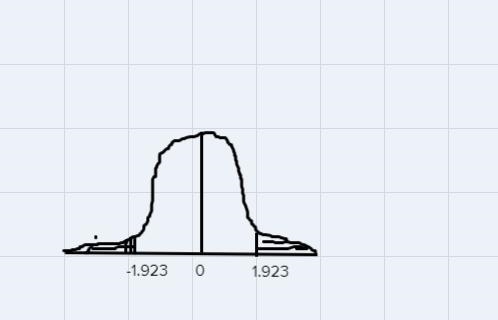 Assume that the readings on the thermometers are normally distributed with a mean-example-1