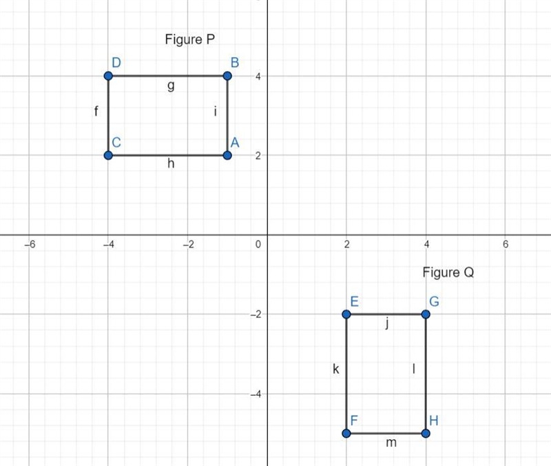 (A)using geometry vocabulary, describe a sequence of transformations that maps figure-example-1