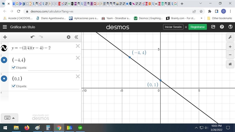 Graph the line y=-3/4 (x-4) -2 using the given table of values and following the instructions-example-1