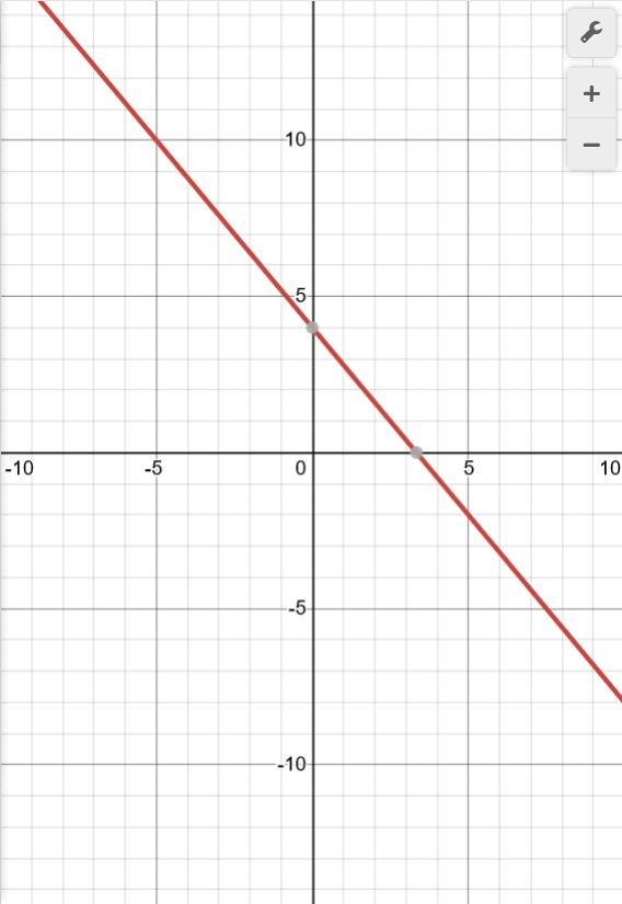 Although the numbers are not included on either axis, it is possible to determine-example-1