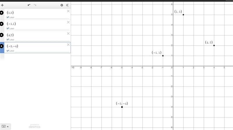 Can someone check if I did this one right? I’m not sure if I graphed it right or not-example-1