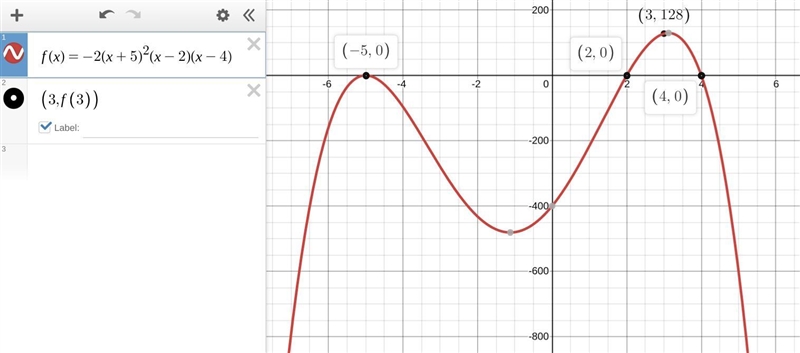 Construct a polynomial function with the given characteristics: Zeroes : ―5 (multiplicity-example-1