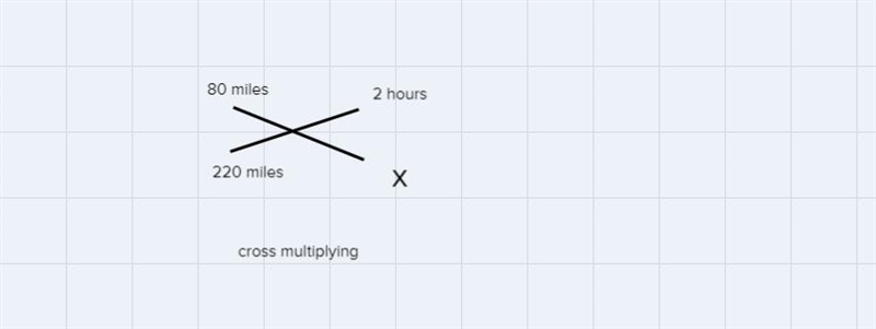 Distance is a direct variation of time if the distance-example-1