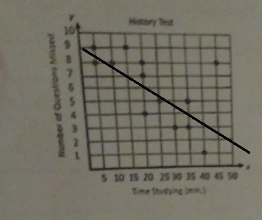 this question consist of multiple parts. please label as a, b, c, d, etc as you answer-example-1