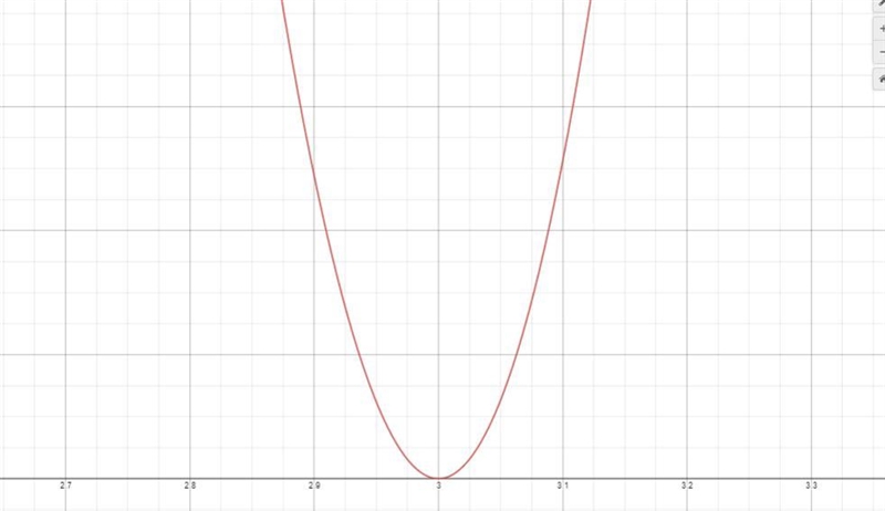 Please help with question 7 I have included the graph for it-example-1