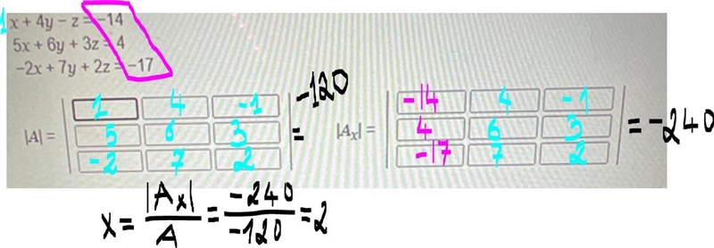 Use Cramer's rule to solve for x x + 4y - z=-14 5x + 6y + 3z = 4 -2x + 7y + 2z = -17-example-1