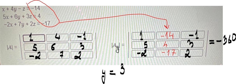 Use Cramer's rule to solve for x x + 4y - z=-14 5x + 6y + 3z = 4 -2x + 7y + 2z = -17-example-2