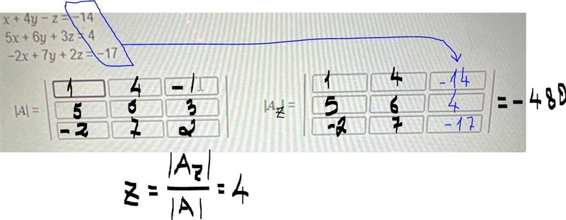 Use Cramer's rule to solve for x x + 4y - z=-14 5x + 6y + 3z = 4 -2x + 7y + 2z = -17-example-3