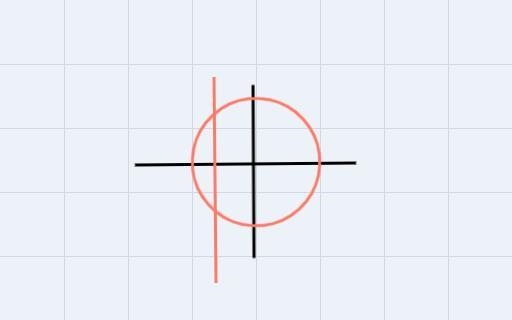 Select all of the following equations which represent a function?-example-1