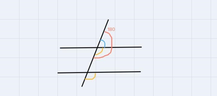 Find the values of x and y if l || m.-example-1