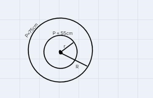 Find the area of ring between two concentric circles whose circumferences are 75cm-example-1