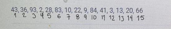 If the formula x-¹, is used to find the mean of the following sample,ni-twhat is the-example-1