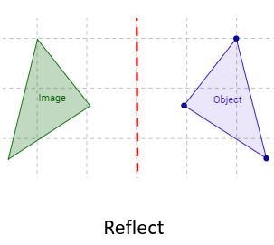 Draw the reflection of the figure in the x-axis. Polygon + Move Undo Redo 5 A 4. 3 NI-example-1