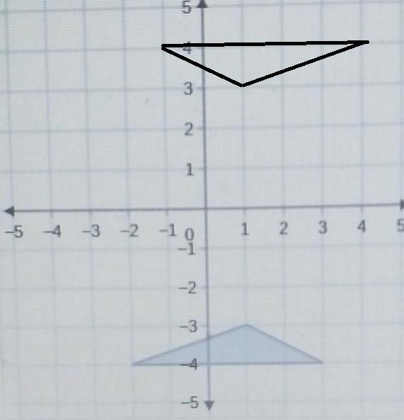 Draw the reflection of the figure in the x-axis. Polygon + Move Undo Redo 5 A 4. 3 NI-example-2