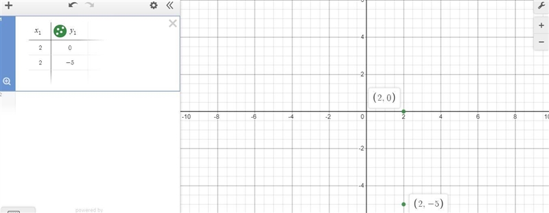 I just need to know the answer please! Short on time! What is the distance? No explanation-example-1