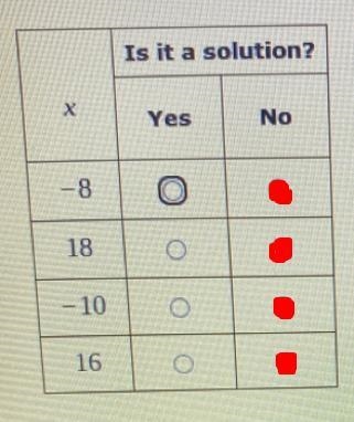 ХFor each value of x, determine whether it is a solution to 2 = X/2-4-example-1