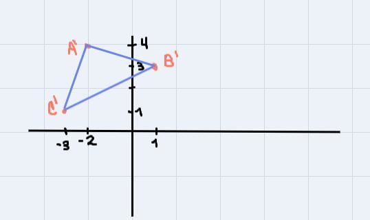 Graph the triangle with points A(2,4) ; B(-1,3) ; C(3,1). Use the transformation given-example-2