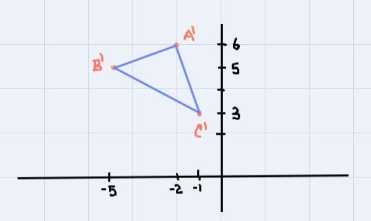 Graph the triangle with points A(2,4) ; B(-1,3) ; C(3,1). Use the transformation given-example-4