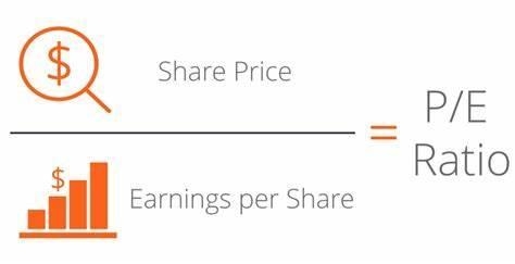 The P/E ratio (price-to-earnings ratio) of a company's stock is the ratio of the price-example-1