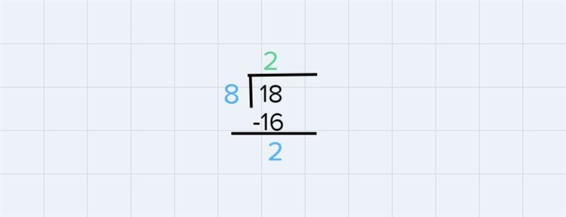 which of the following show's 18/8 as a mixed number and 17/12 as a improper fraction-example-1