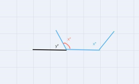 This figure is a regular octagon. What is the value of x and what is the value of-example-1