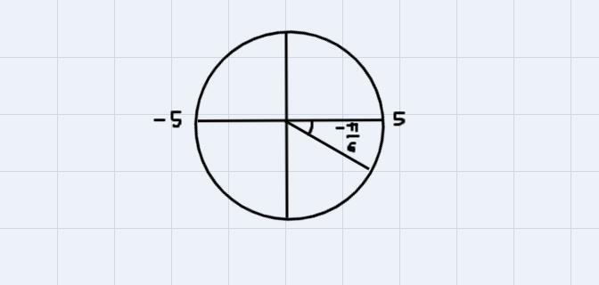 Find all Polar coordinates of point P where P= (5,-π/6)-example-1