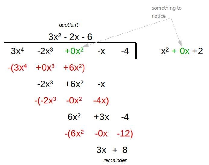 Please help!!! Using long division, what is the quotient of this expression? 3x42x-example-1