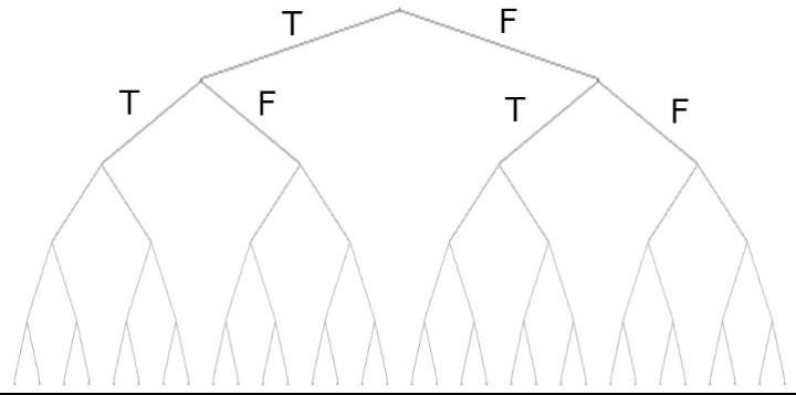 Please answer correctly don't answer a link thanks.​ FUNDAMENTAL PRINCIPLE OF COUNTING-example-1