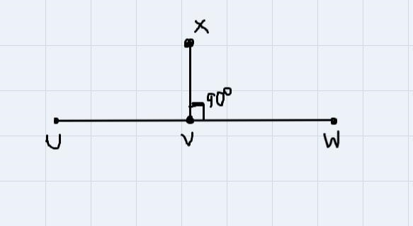 Sketch a diagram showing VX intersectingUW at V so that VX is perpendicular toU and-example-1