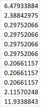 What is the slope of the line of best fit? What does it mean in this situation? Is-example-2