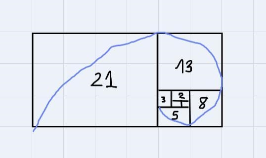 What is a golden rectangle where can I find it-example-2