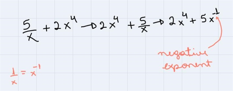 SHORT ANSWER5+ 2r4Why isnot a polynomial?Answer in complete sentences.BI U SX2 X2IIIН-example-1