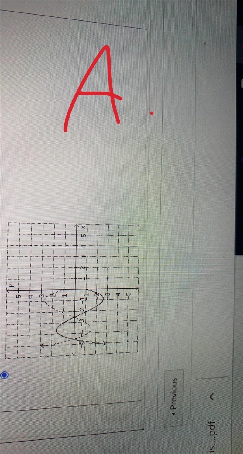 Use a table to perform the reflection of y=f (x) across the x-axis. Identify the graph-example-1