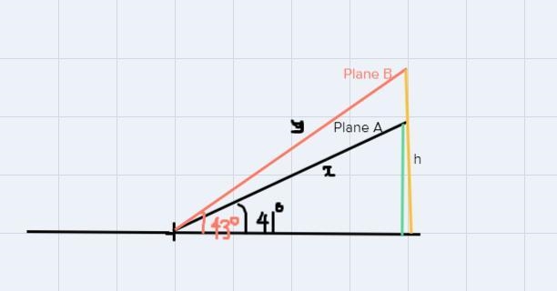 Two airlines leave the airport. Plane A departs at a 41° angle from the runway, and-example-1