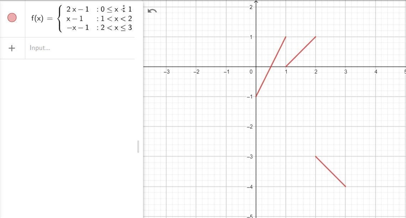 I would like help with #6 beware it is a calculus question!-example-3