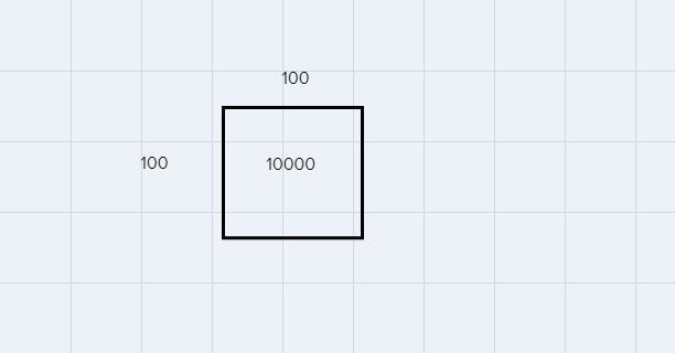 A patio is in the shape of a square. Thesquare patio is made up of 10,000 smallersquares-example-1