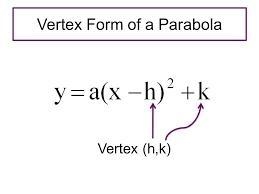 Find the x-intercepts of the parabola with vertex (-3,405) and y-intercept (0,360). Write-example-1