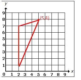 Which of the points below, when plotted on the graph, would connect with the other-example-2