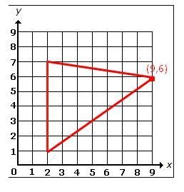 Which of the points below, when plotted on the graph, would connect with the other-example-3