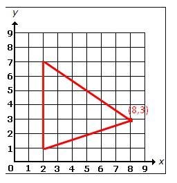 Which of the points below, when plotted on the graph, would connect with the other-example-5