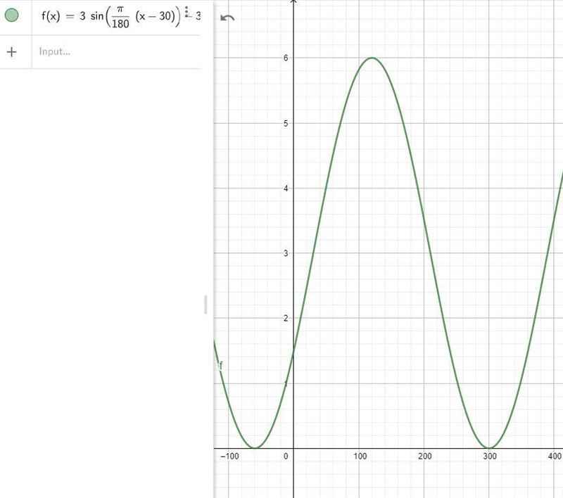 1. State: ● domain and range ● x and y intercepts ● max and min values and where they-example-1