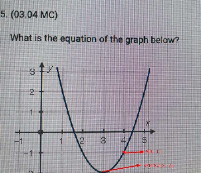 What is the equation of the graph below?Oy=-(x-3)²-2Oy=-(x + 2)²-3Oy=(x-3)²-2Oy=(x-example-1