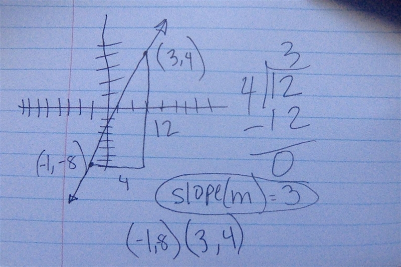 The points (-1, -8) and (r, 4) lie on a line with slope 3. Find the missing coordinate-example-1