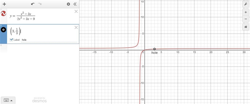 I need this practice problem graphed and answered It’s from my prep guide for pre-example-1