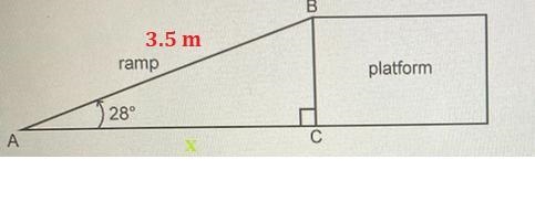 Find the horizontal distance from the bottom of the ramp to the bottom of the platform-example-1