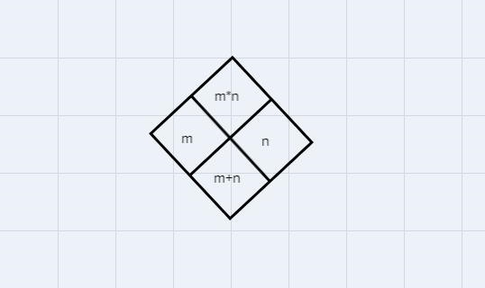 The diamond method for factoring: Fill in the missing value-example-1