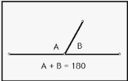 Points A,B,C are collinear. explain what iswrong with this picture. Use the linear-example-1