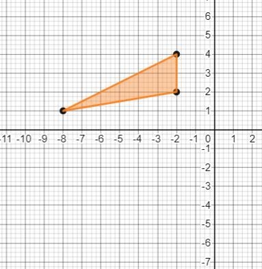 Part EL Graph the vertices to create each polygonIsted below. Color the polygons as-example-3