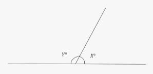 Identify each pair of angles as corresponding, alternate interior, alternate exterior-example-1